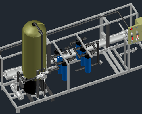 RO System