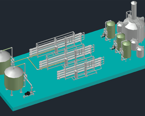 RO System